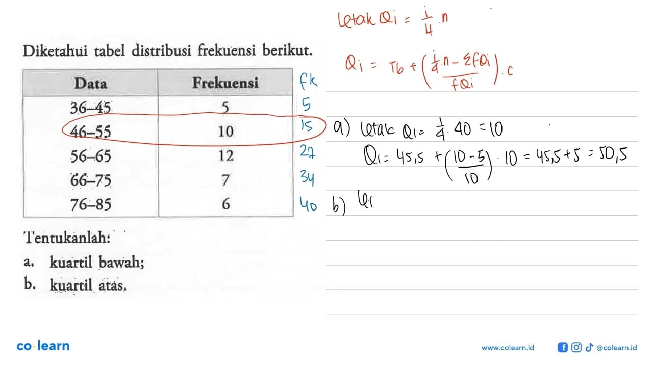 Diketahui tabel distribusi frekuensi berikut. Data