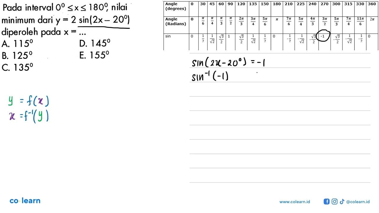 Pada interval 0<=x<=180 ,nilai minimum dari y=2sin(2x-20)