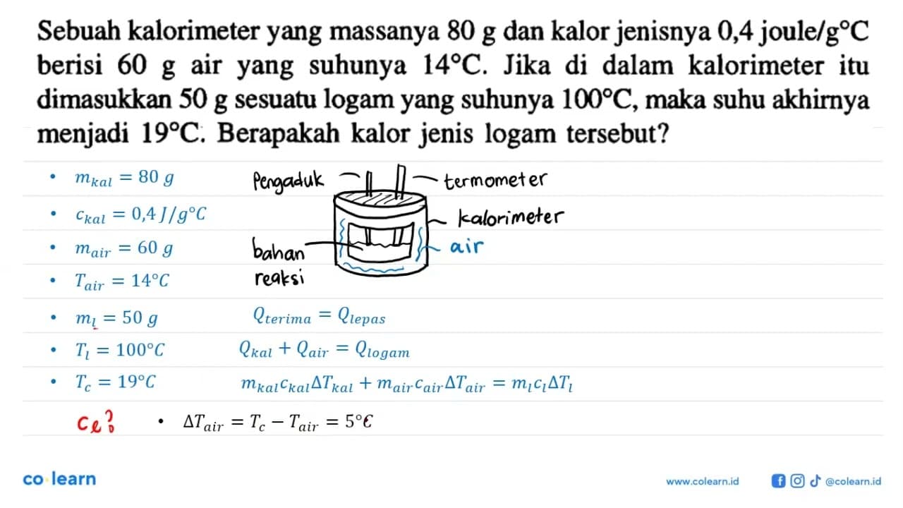 Sebuah kalorimeter yang massanya 80 g dan kalor jenisnya