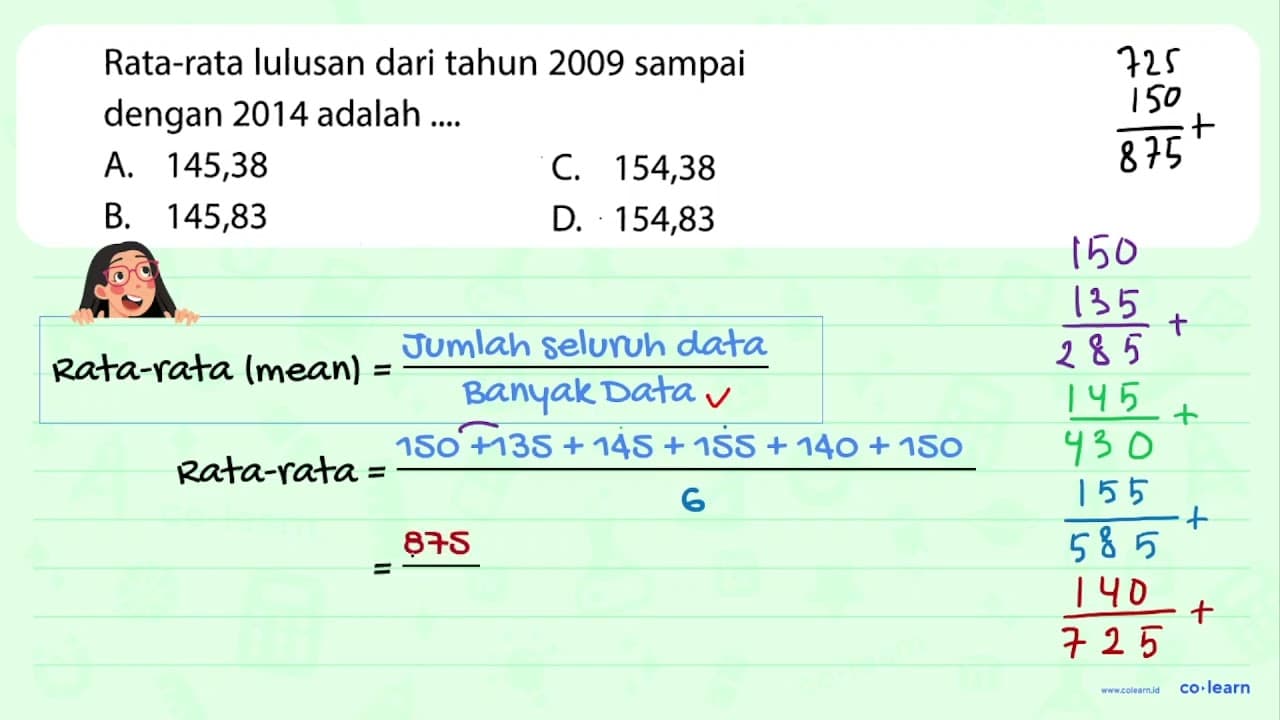 Rata-rata lulusan dari tahun 2009 sampai dengan 2014 adalah