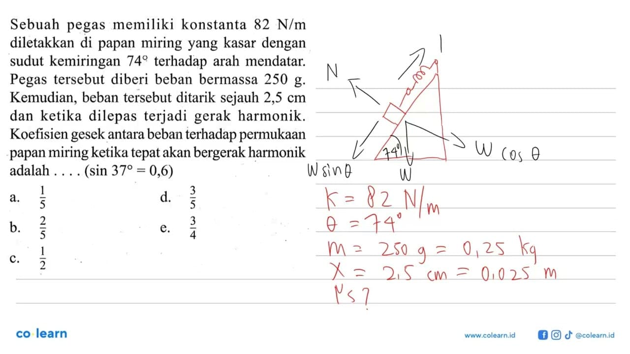 Sebuah pegas memiliki konstanta 82 N / m diletakkan di