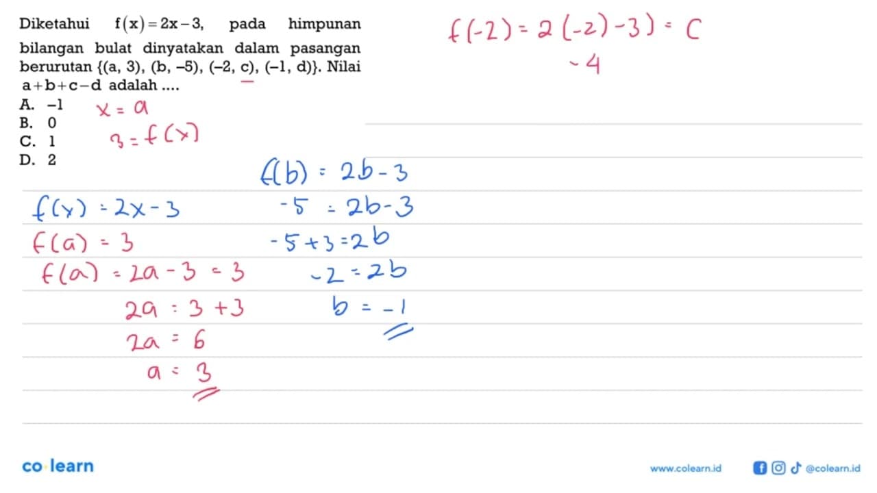 Diketahui f(x) = 2x - 3, pada himpunan bilangan bulat