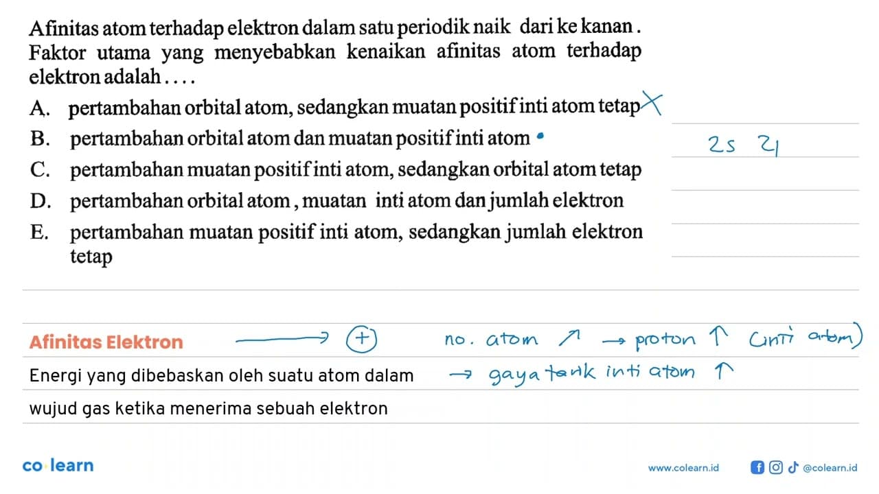 Afinitas atom terhadap elektron dalam satu periodik naik