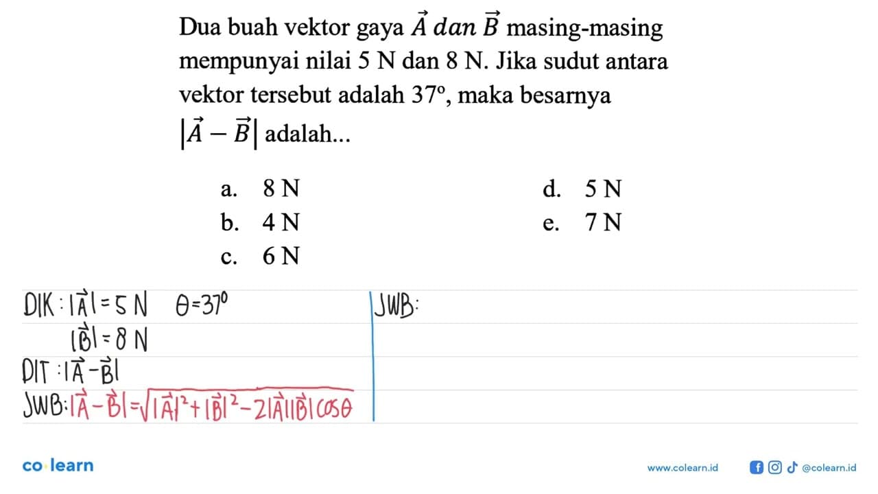 Dua buah vektor gaya vektor A dan vektor B masing-masing