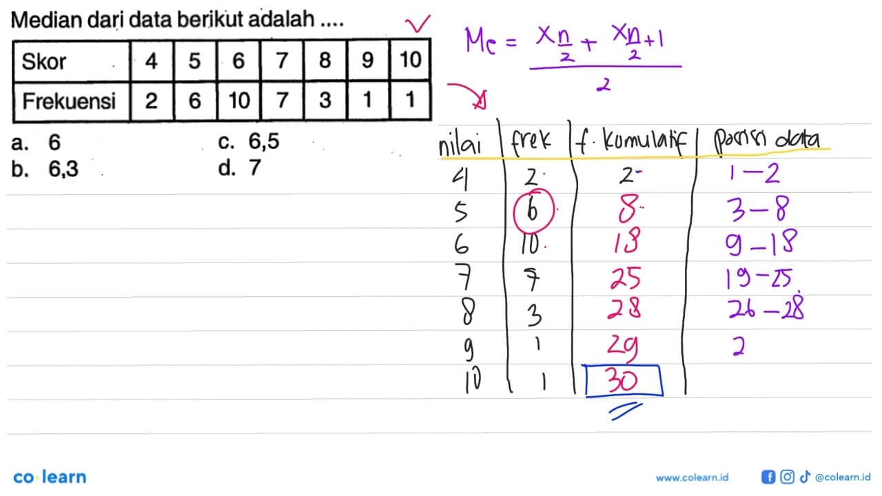 Median dari data berikut adalah.... Skor 4 5 6 7 8 9 10