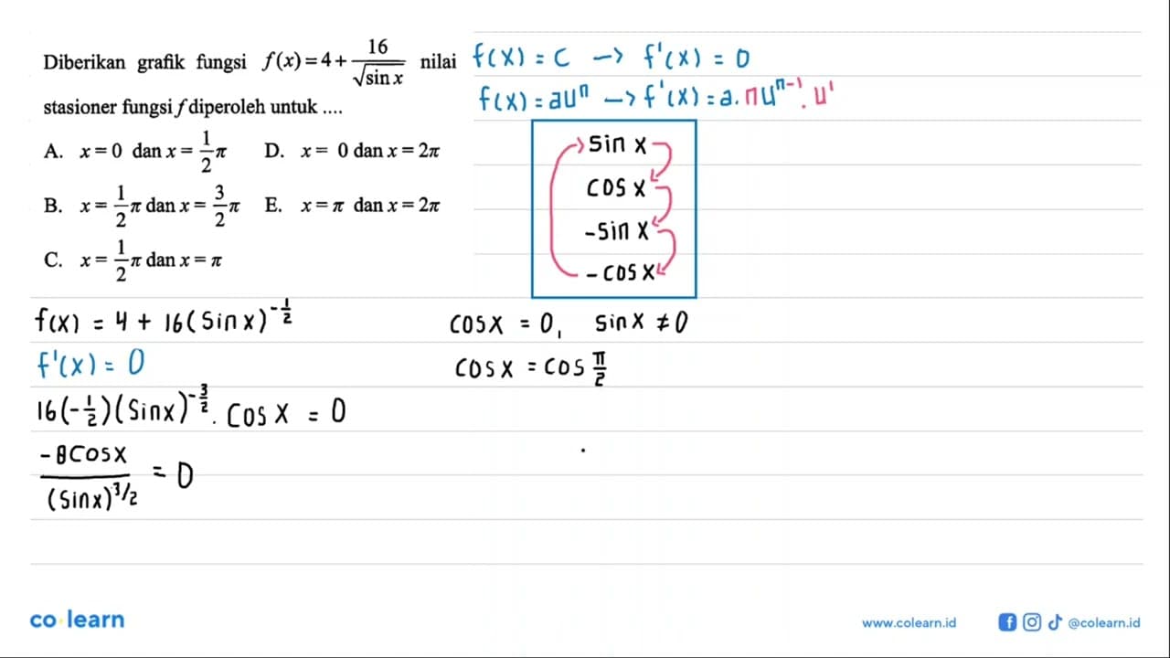 Diberikan grafik fungsi f(x)=4+ 16/akar(sin x) nilai