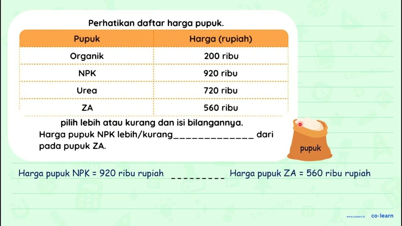 Perhatikan daftar harga pupuk. Pupuk Harga (rupiah)