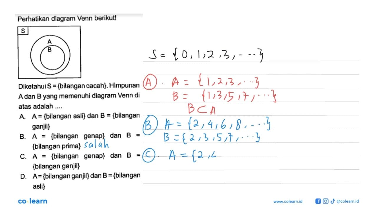 Perhatikan diagram Venn berikut! Diketahui S = {bilangan