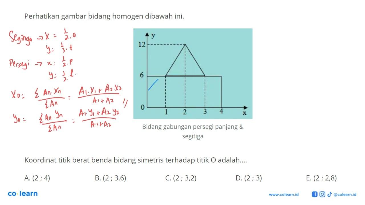 PErhatikan bidang homogen di bawah ini. Koordinat titik