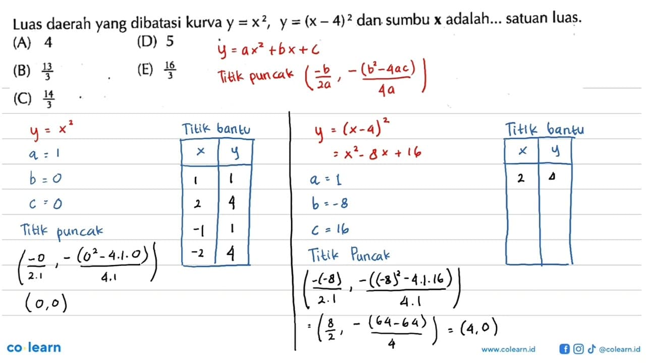 Luas daerah yang dibatasi kurva y=x^2, y=(x-4)^2 dan sumbu