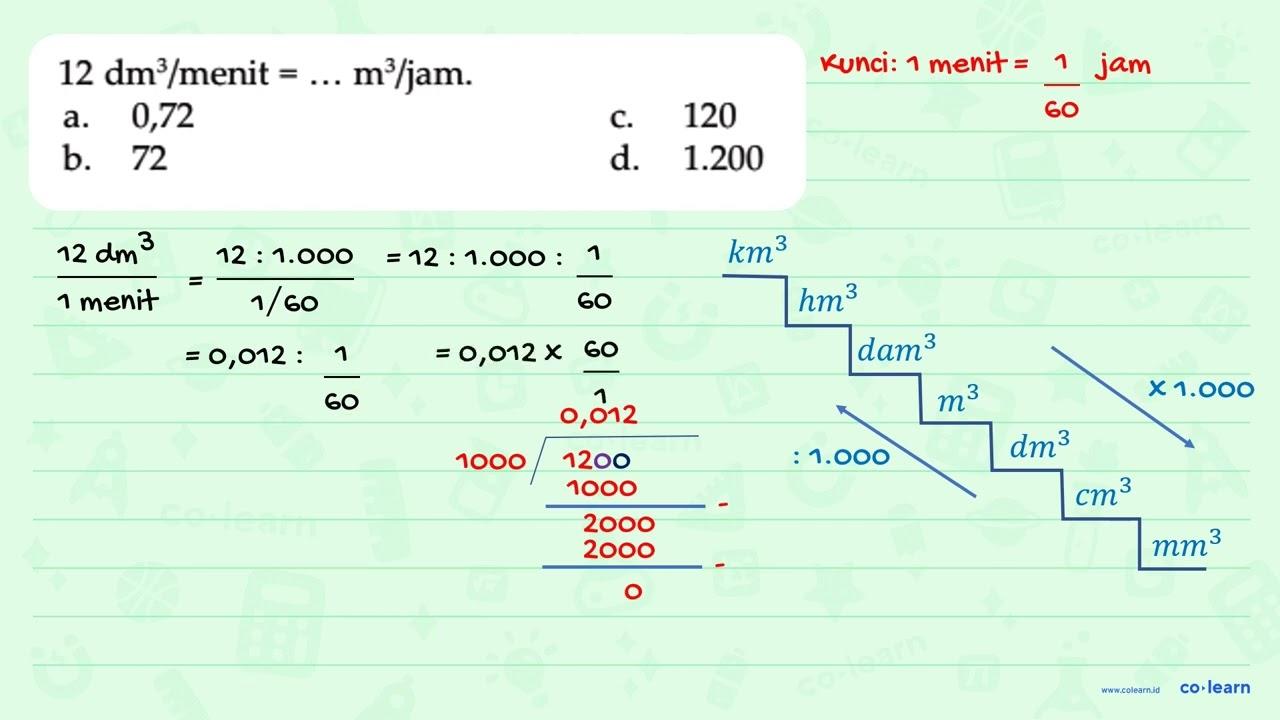 12 dm^3/menit = ... m^3/ jam