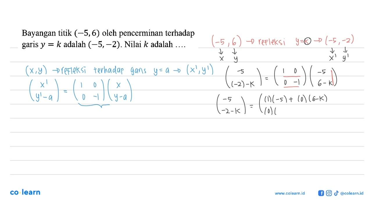 Bayangan titik (-5,6) oleh pencerminan terhadap garis y=k