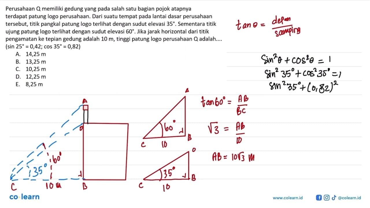 Perusahaan Q memiliki gedung yang pada salah satu bagian