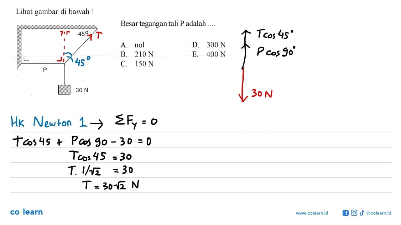 Lihat gambar di bawah! 45 P 30 N Besar tegangan tali P