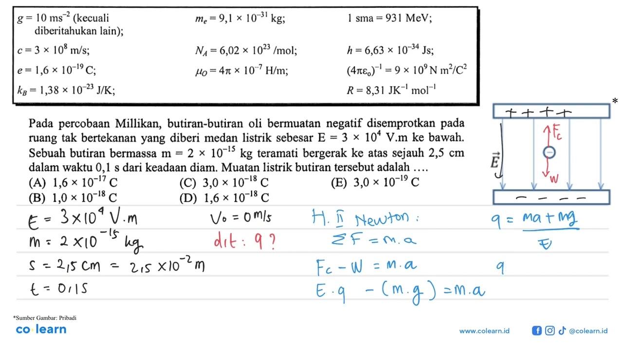 (g=10 ms^-2 (kecuali diberitahukan lain); me=9,1x10^31 kg;