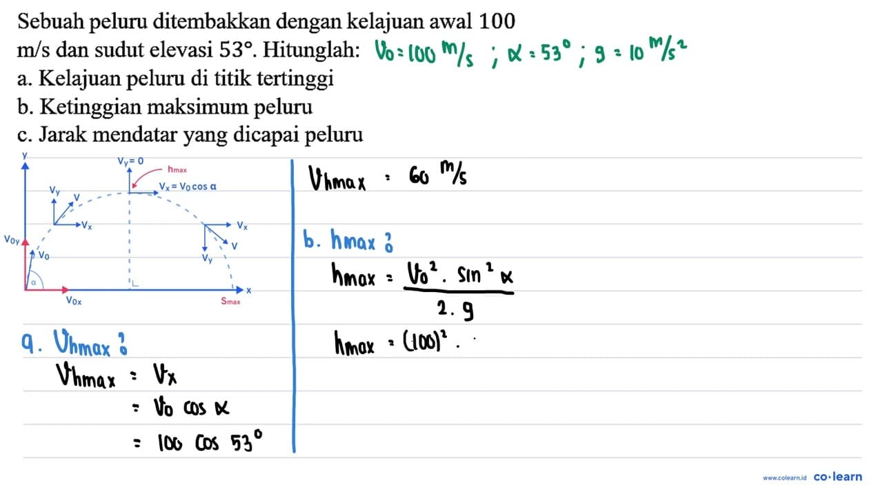 Sebuah peluru ditembakkan dengan kelajuan awal 100 m / s