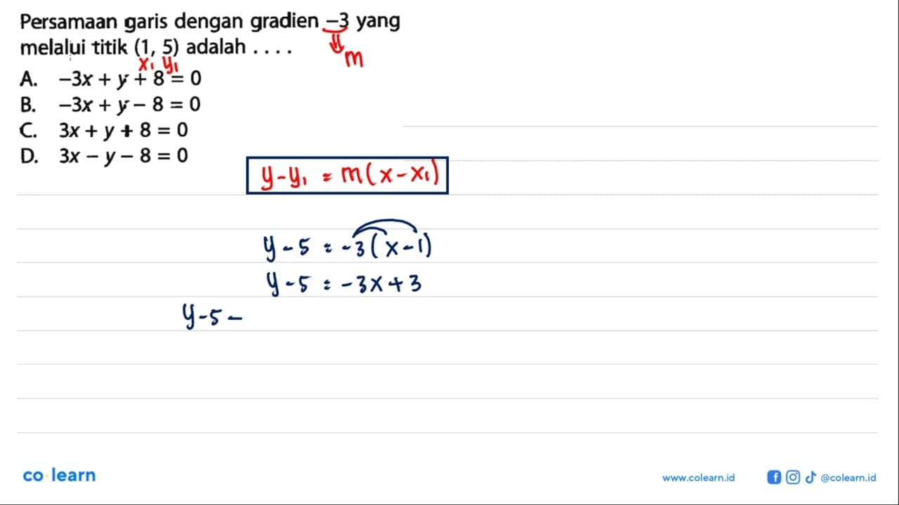 Persamaan garis dengan gradien -3 yang melalui titik (1, 5)