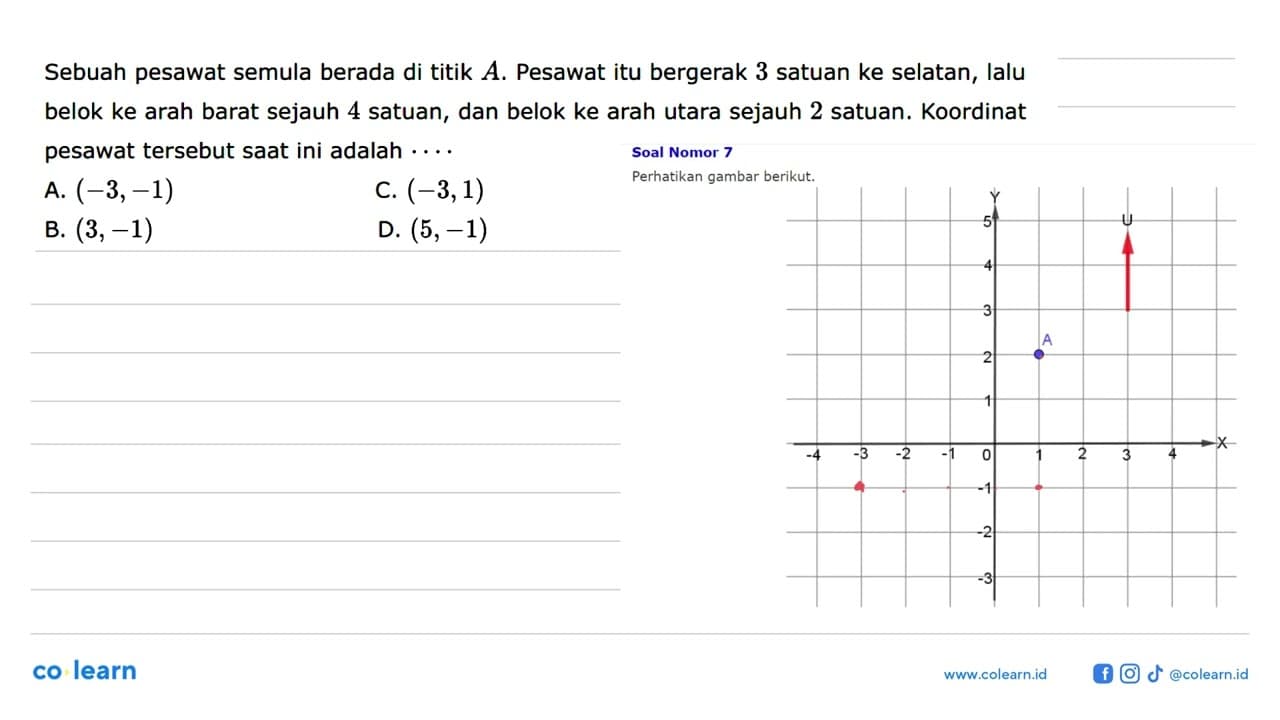Sebuah pesawat semula berada di titik A: Pesawat itu