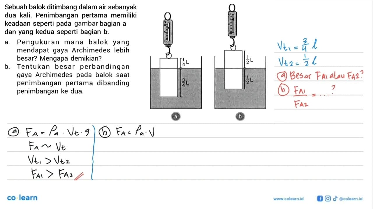 Sebuah balok ditimbang dalam air sebanyak dua kali.