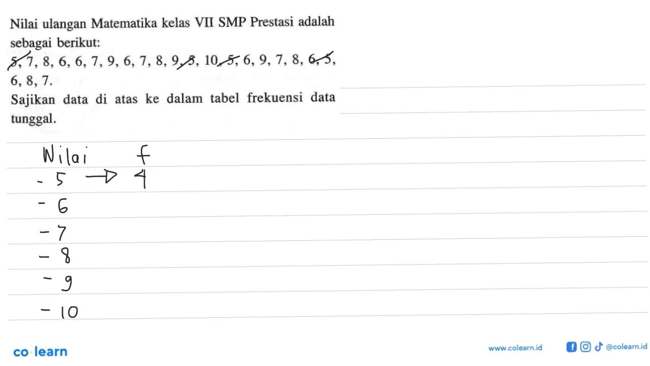 Nilai ulangan Matematika kelas VII SMP Prestasi adalah