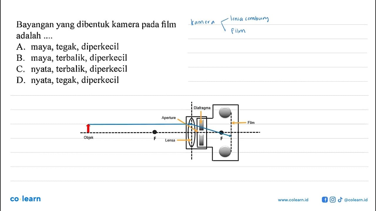 Bayangan yang dibentuk kamera pada film adalah ....A. maya,