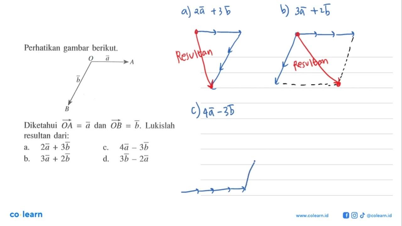 Perhatikan gambar berikut. vektor a vektor b Diketahui