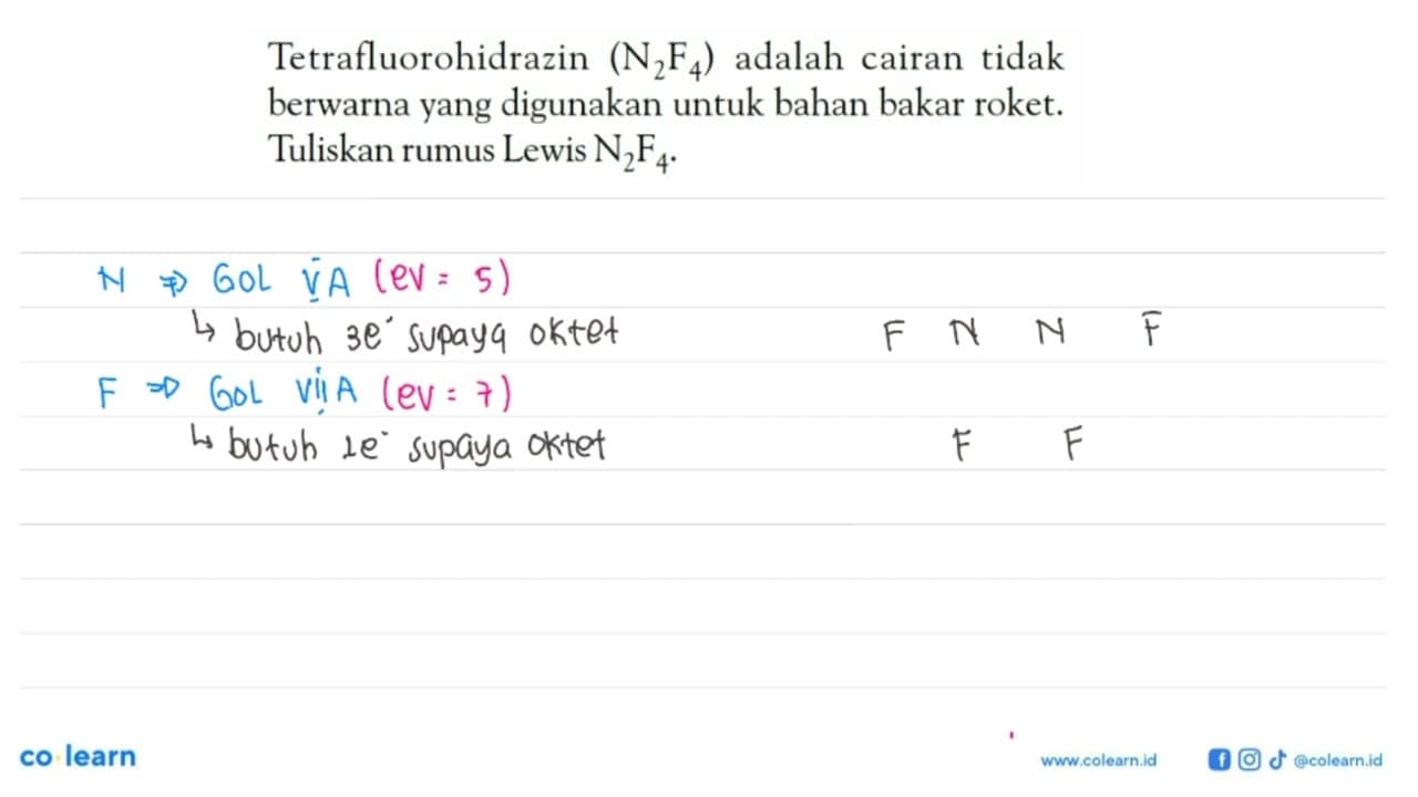 Tetrafluorohidrazin N2F4 adalah cairan tidak berwarna yang