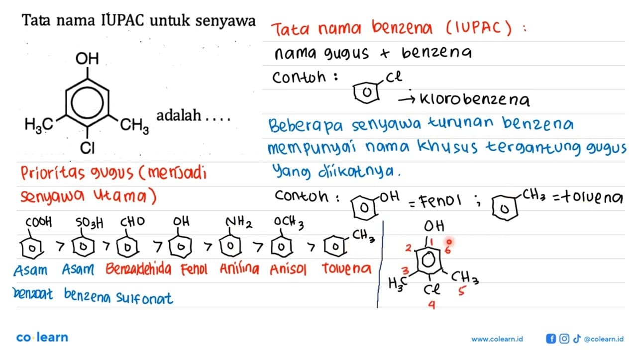 Tata nama IUPAC untuk senyawa OH | H3C - Cl - CH3 adalah