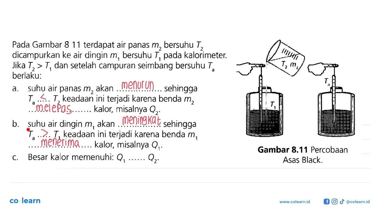 Pada Gambar 811 terdapat air panas m2 bersuhu T2