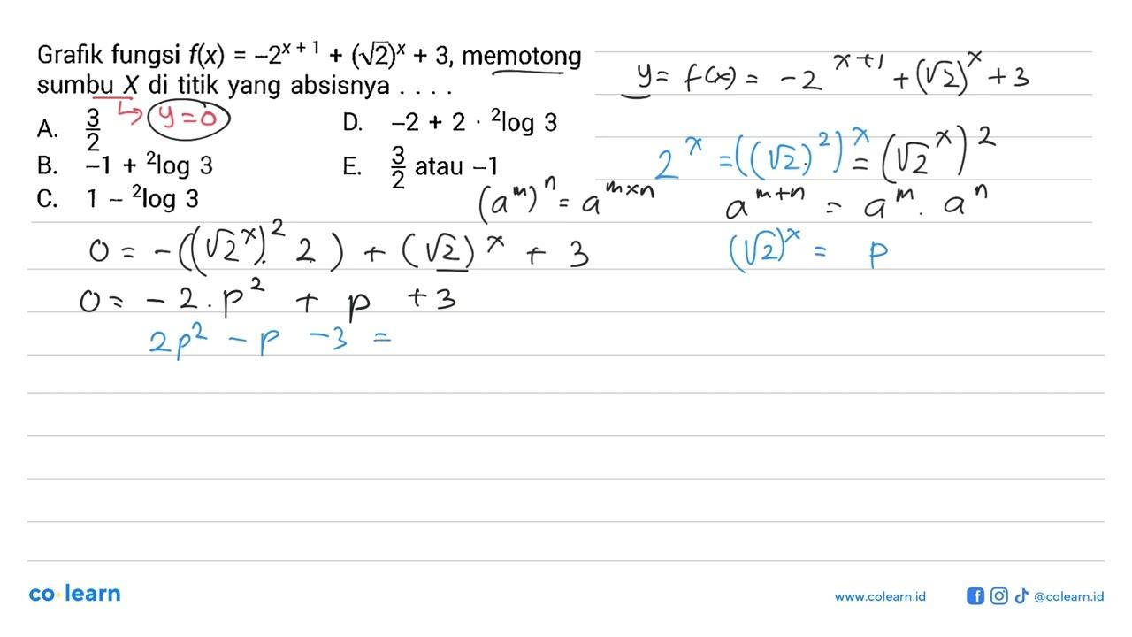 Grafik fungsi f(x)=-2^(x+1)+(akar(2)^x+3, memotong sumbu X