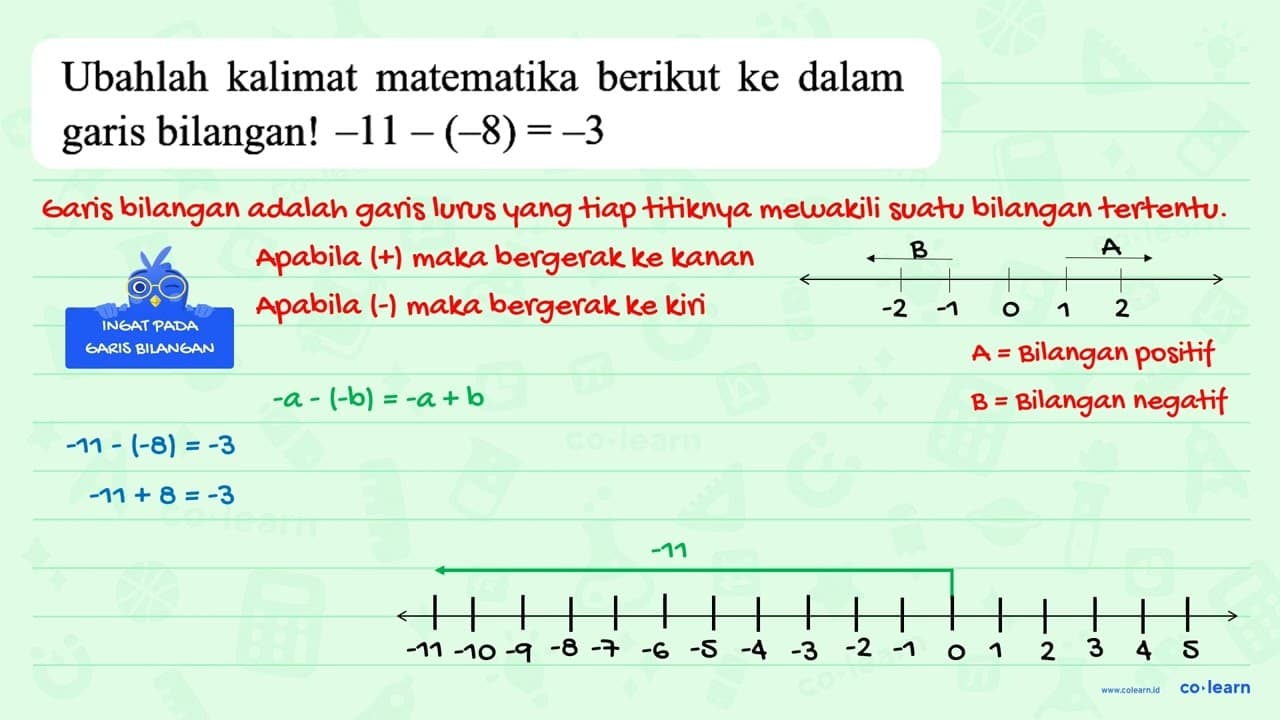 Ubahlah kalimat matematika berikut ke dalam garis bilangan!