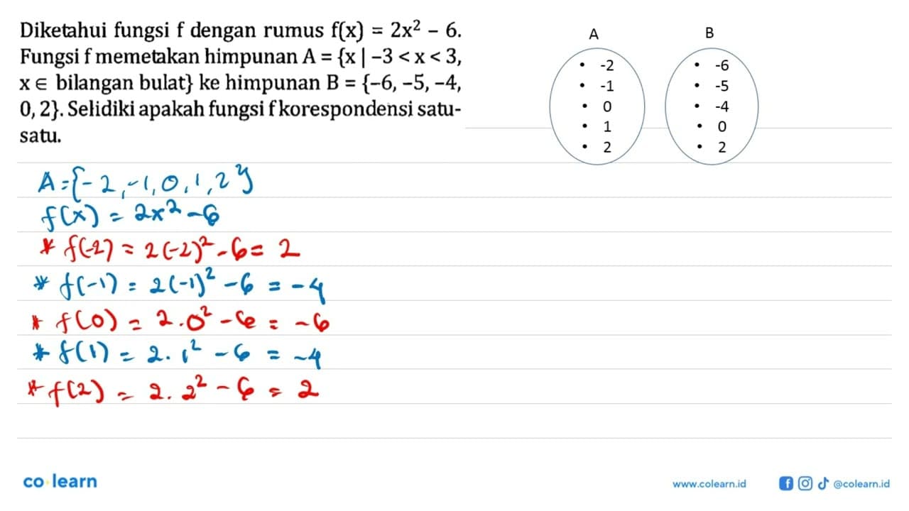 Diketahui fungsi f dengan rumus f(x) = 2x^2 - 6. Fungsi f