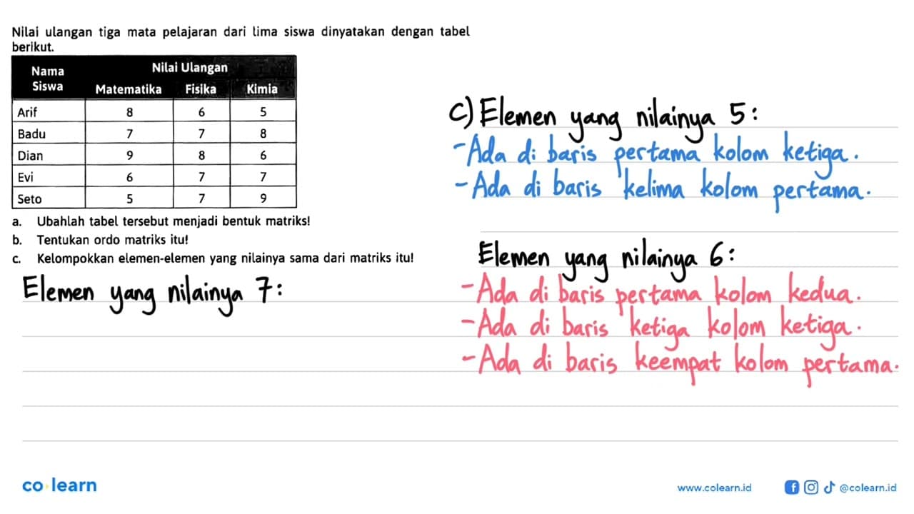 Nilal ulangan tiga mata pelajaran dari lima siswa