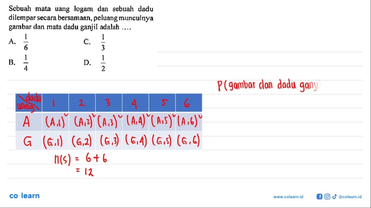 Sebuah mata uang logam dan sebuah dadu dilempar secara