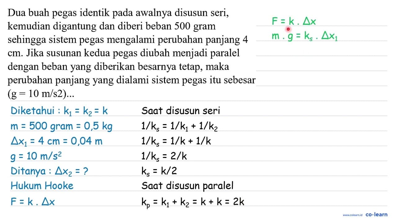 Dua buah pegas identik pada awalnya disusun seri, kemudian