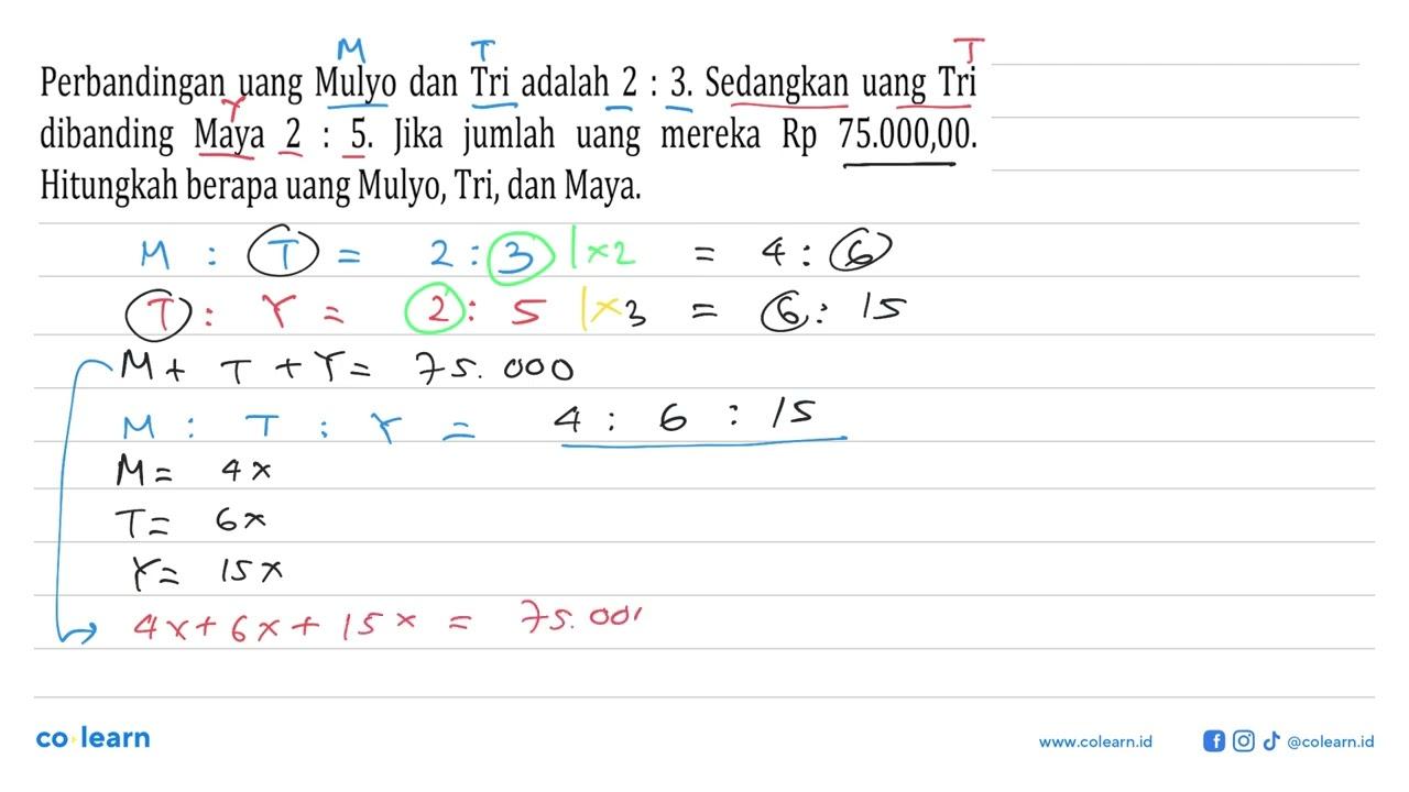 Perbandingan uang Mulyo dan Tri adalah 2: 3. Sedangkan uang