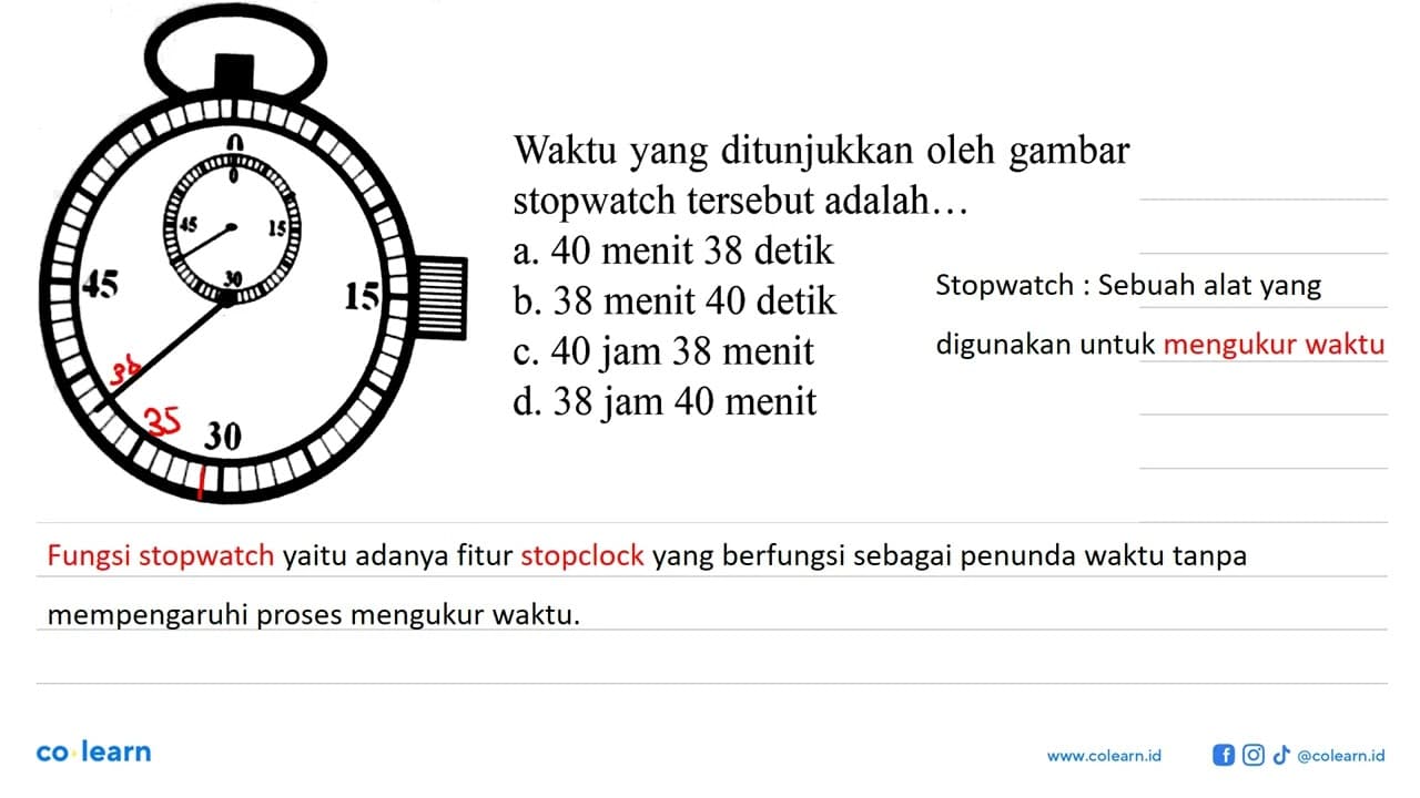 0 15 30 45 0 15 30 45 Waktu yang ditunjukkan oleh gambar