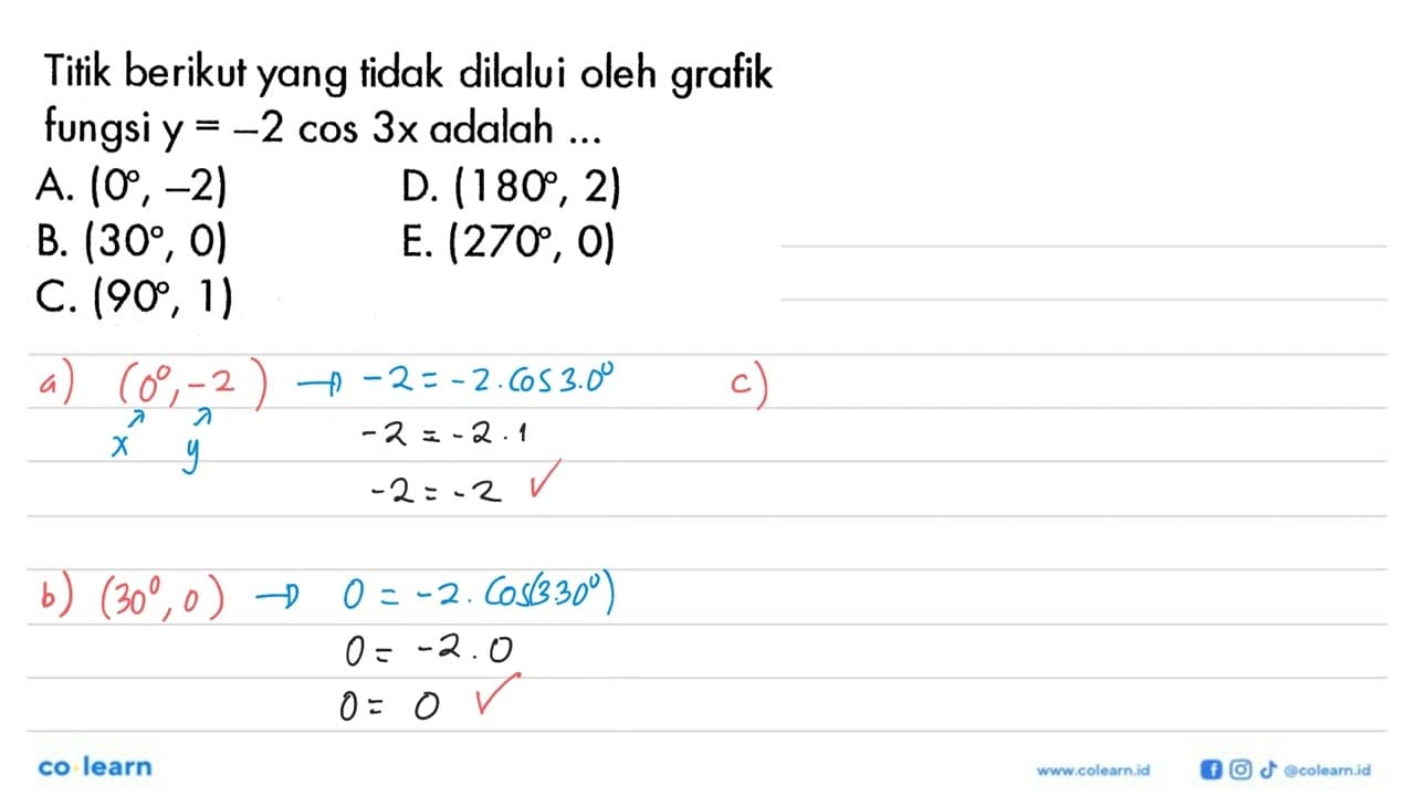 Titik berikut yang tidak dilalui oleh grafik fungsi y=-2