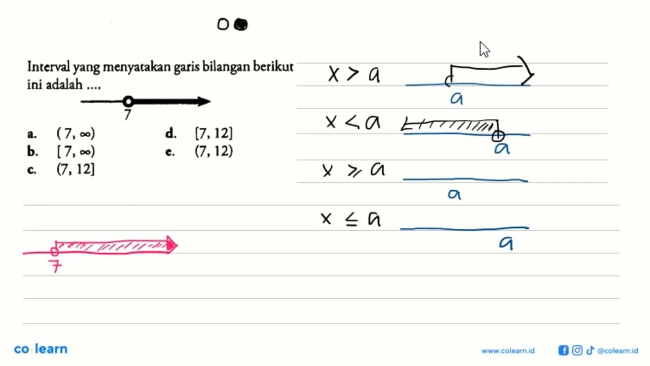 Interval yang menyatakan garis bilangan berikut ini adalah