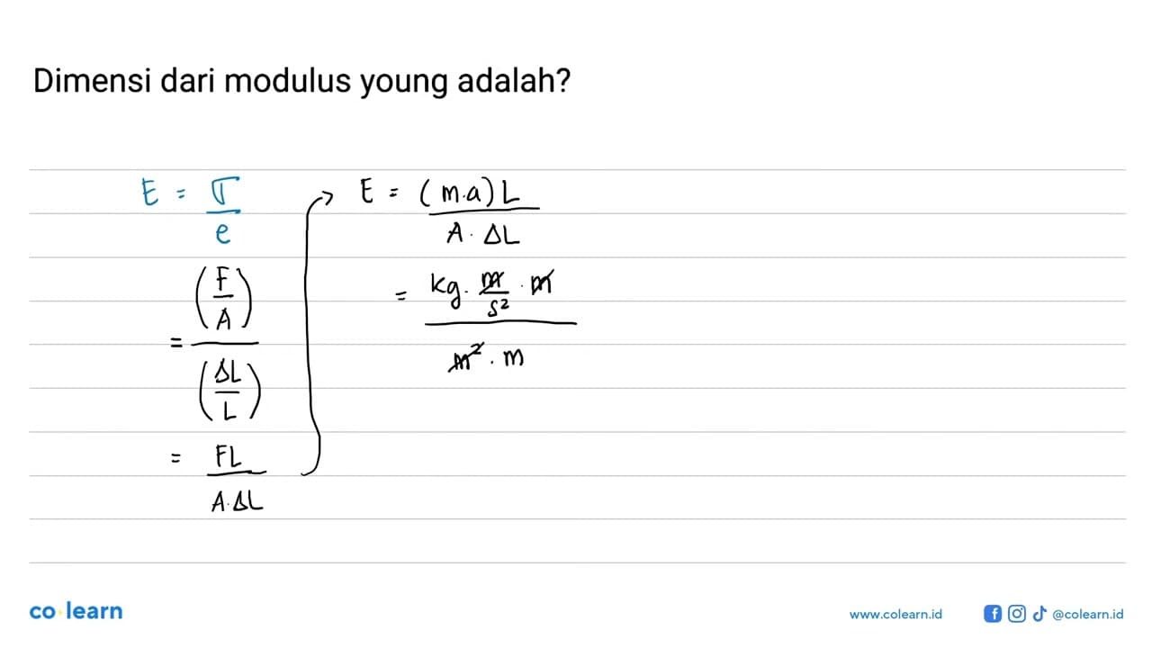 Dimensi dari modulus young adalah?