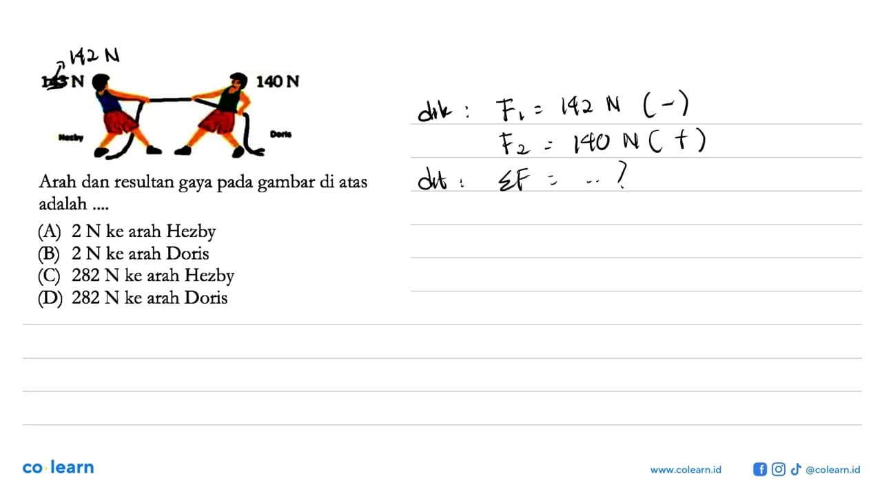 143 N 140 N Arah dan resultan gaya pada gambar di atas