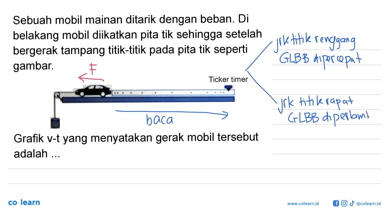 Sebuah mobil mainan ditarik dengan beban. Di belakang mobil