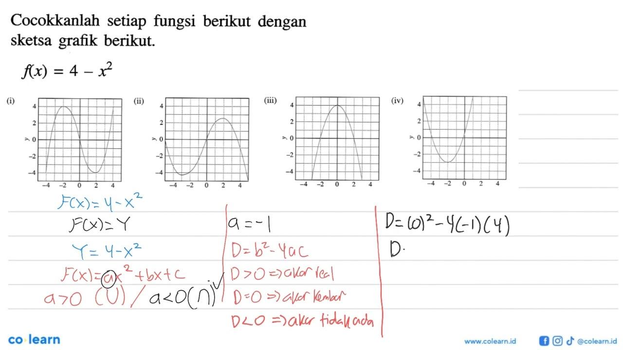 Cocokkanlah setiap fungsi berikut dengan sketsa grafik