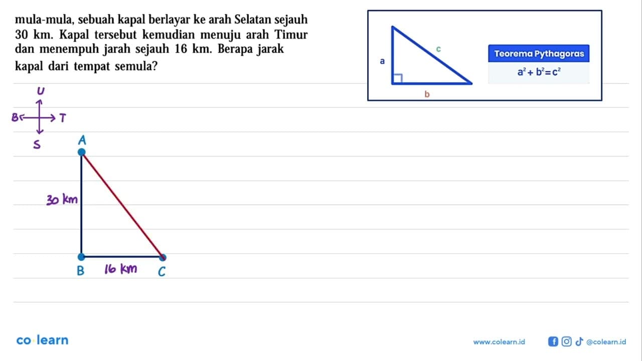 mula-mula, sebuah kapal berlayar ke arah Selatan sejauh 30