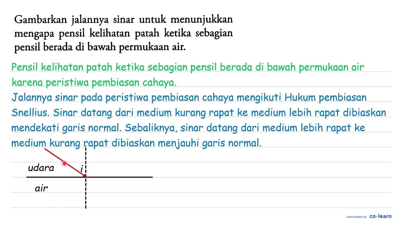 Gambarkan jalannya sinar untuk menunjukkan mengapa pensil