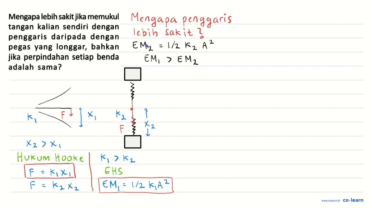 Mengapa lebih sakit jika memukul tangan kalian sendiri