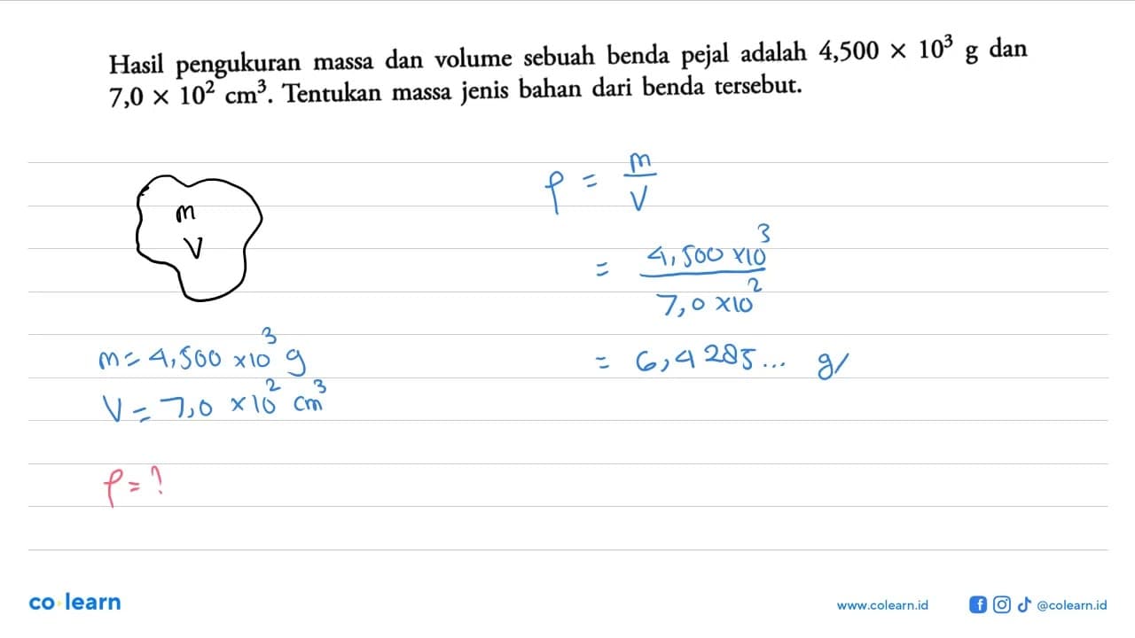 Hasil pengukuran massa dan volume sebuah benda pejal adalah