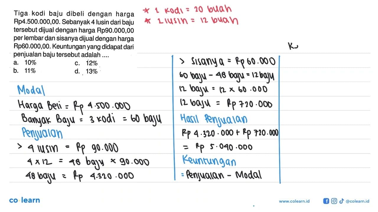 Tiga kodi baju dibeli dengan harga Rp4.500.000,00. Sebanyak