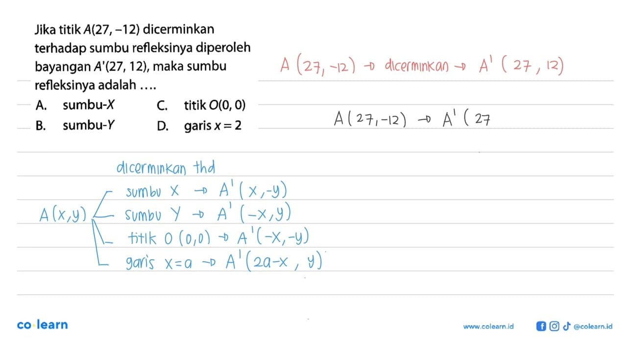 Jika titik A(27,-12) dicerminkan terhadap sumbu refleksinya