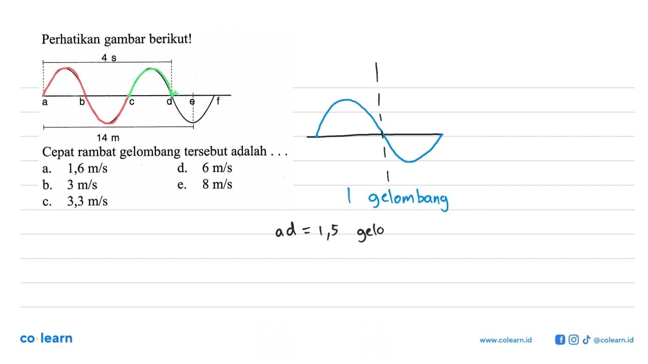 Perhatikan gambar berikut! 4s a b c d e f 14mCepat rambat